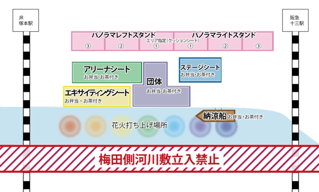 第34回なにわ淀川花火大会のチケットは2022年7月1日(金)より発売開始