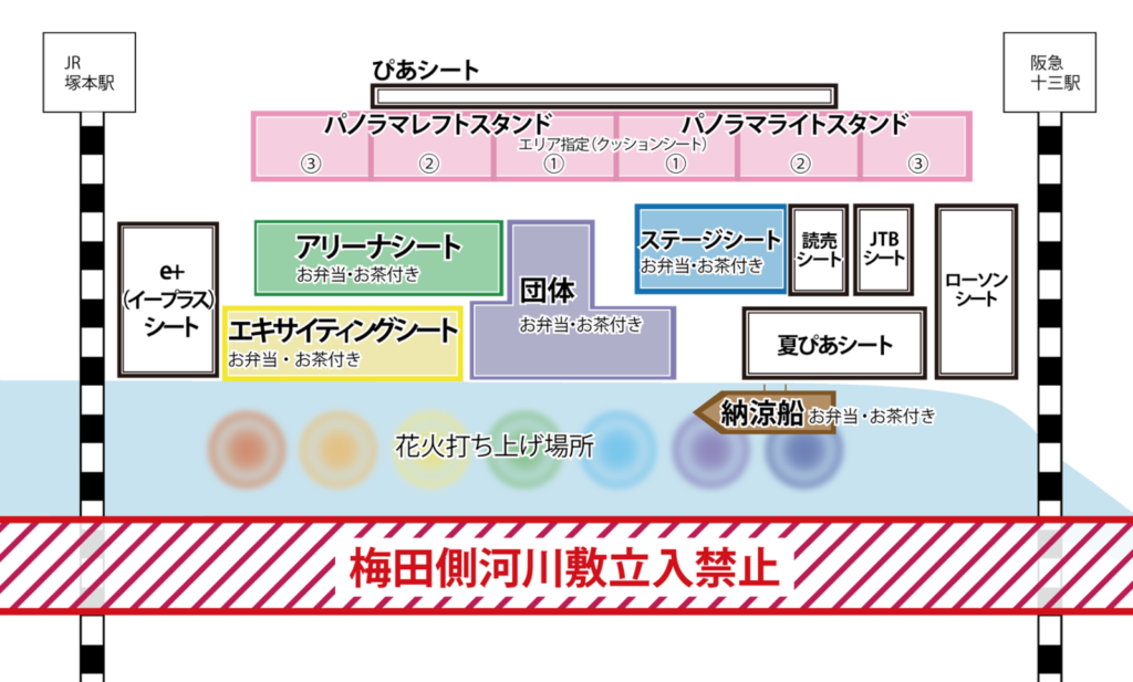 再入荷 淀川花火大会 パノラマレフトスタンド2 エリア指定席 2枚 asco.vn