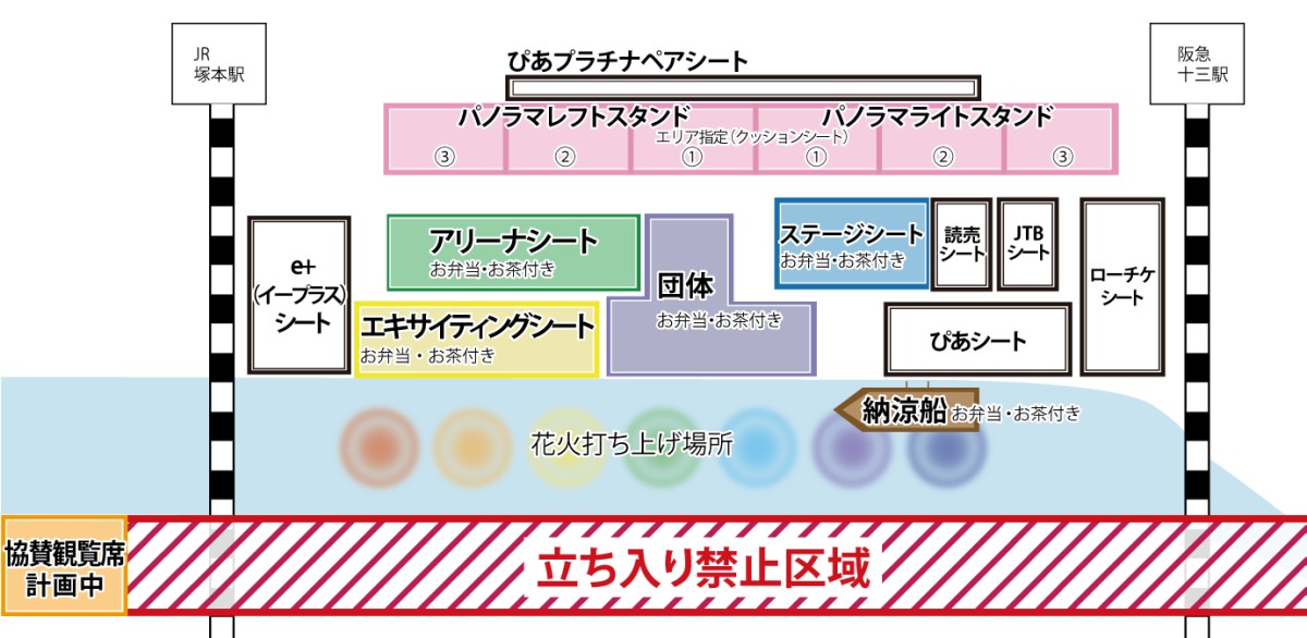 第35回なにわ淀川花火大会チケット パノラマレフトスタンド-